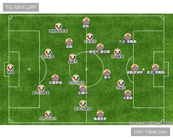 奥萨苏纳平局过多制约排名 锋线效率需提升